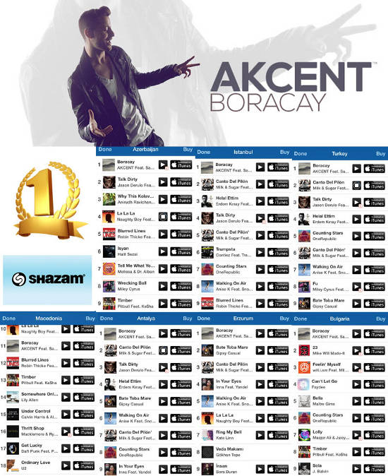 akcent - shazam no 1 - 2014